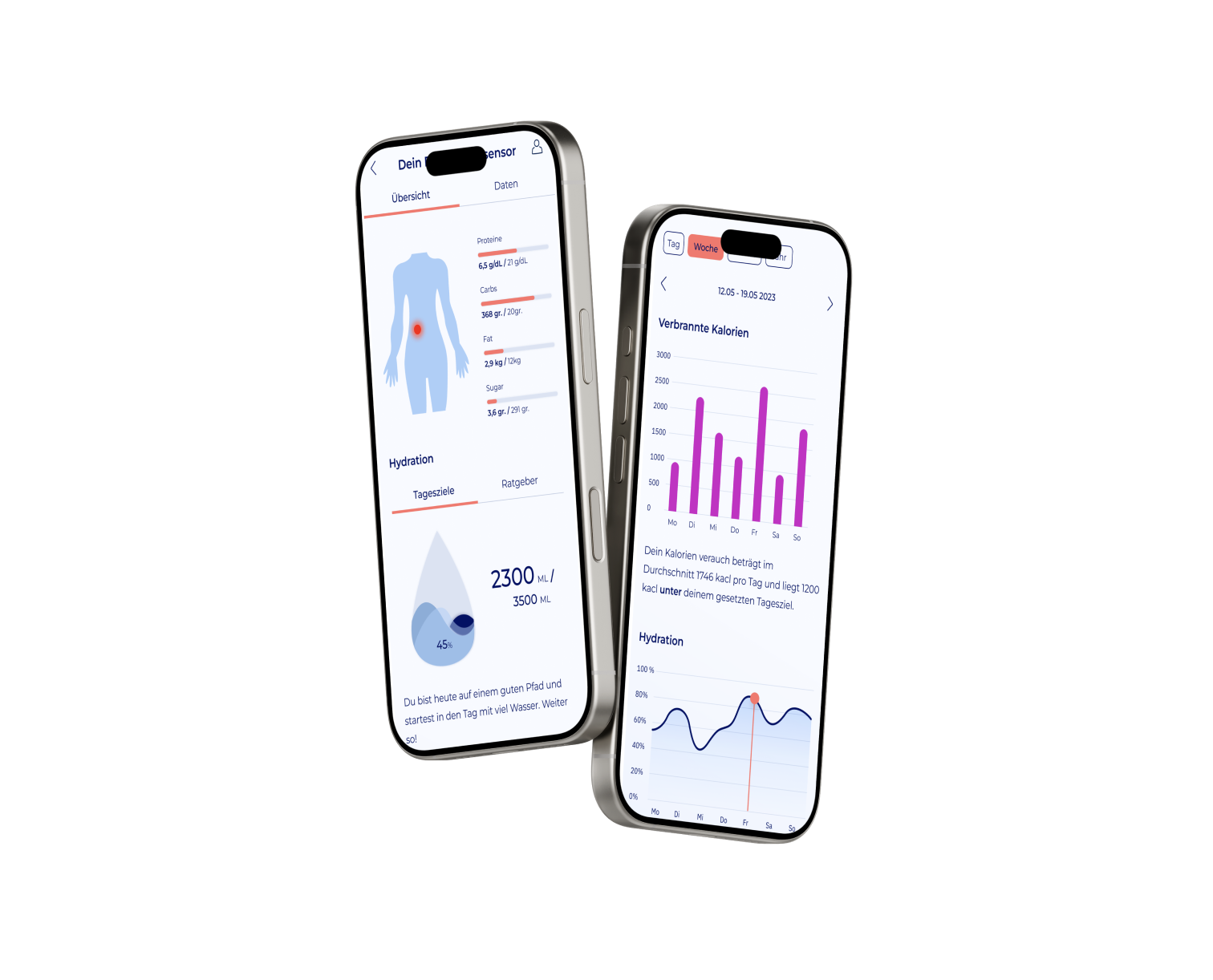 Health cAIare – detail 3